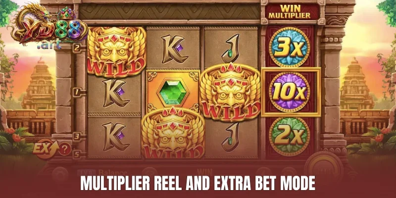 Multiplier reel and Extra Bet mode