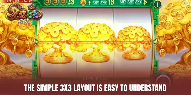 The simple 3x3 layout is easy to understand